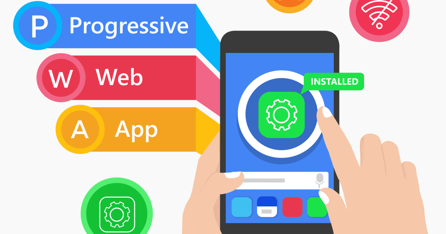 What are Progressive Web Apps (PWAs)?